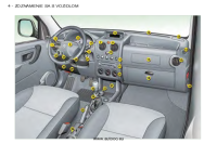 Citroen Berlingo Navod na obsluhu SK 2008-1